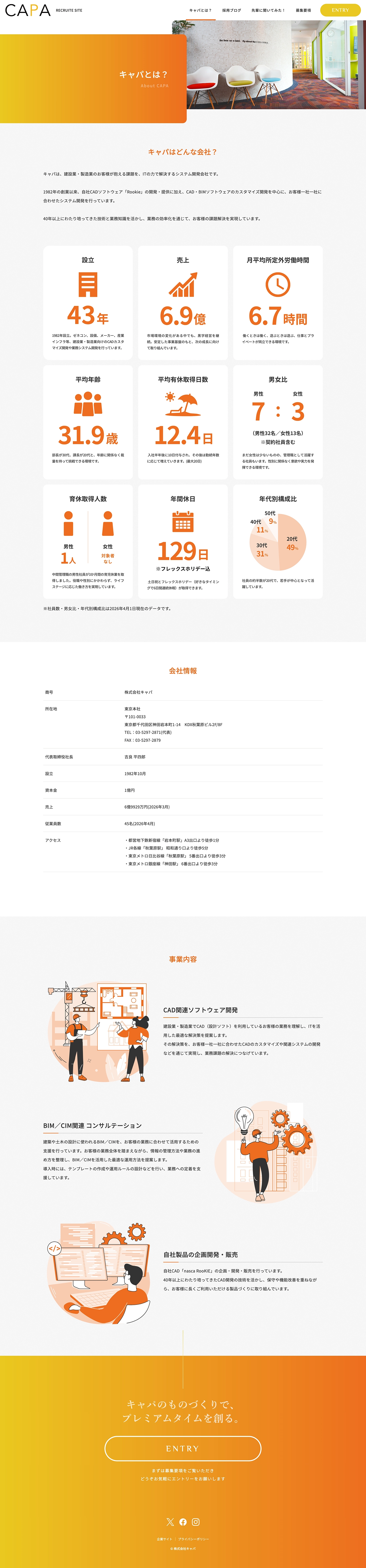 株式会社キャパ採用サイト会社概要デザイン